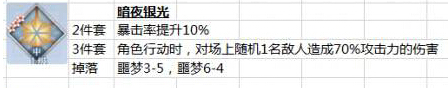 凯恩累计5黄下轮停赛